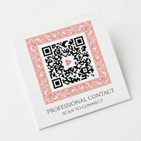 成人视频商务二维码